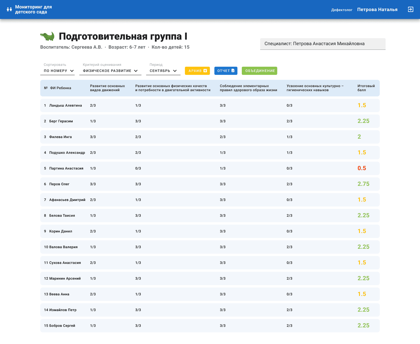 Preview of project “Management system for a network of kindergartens”