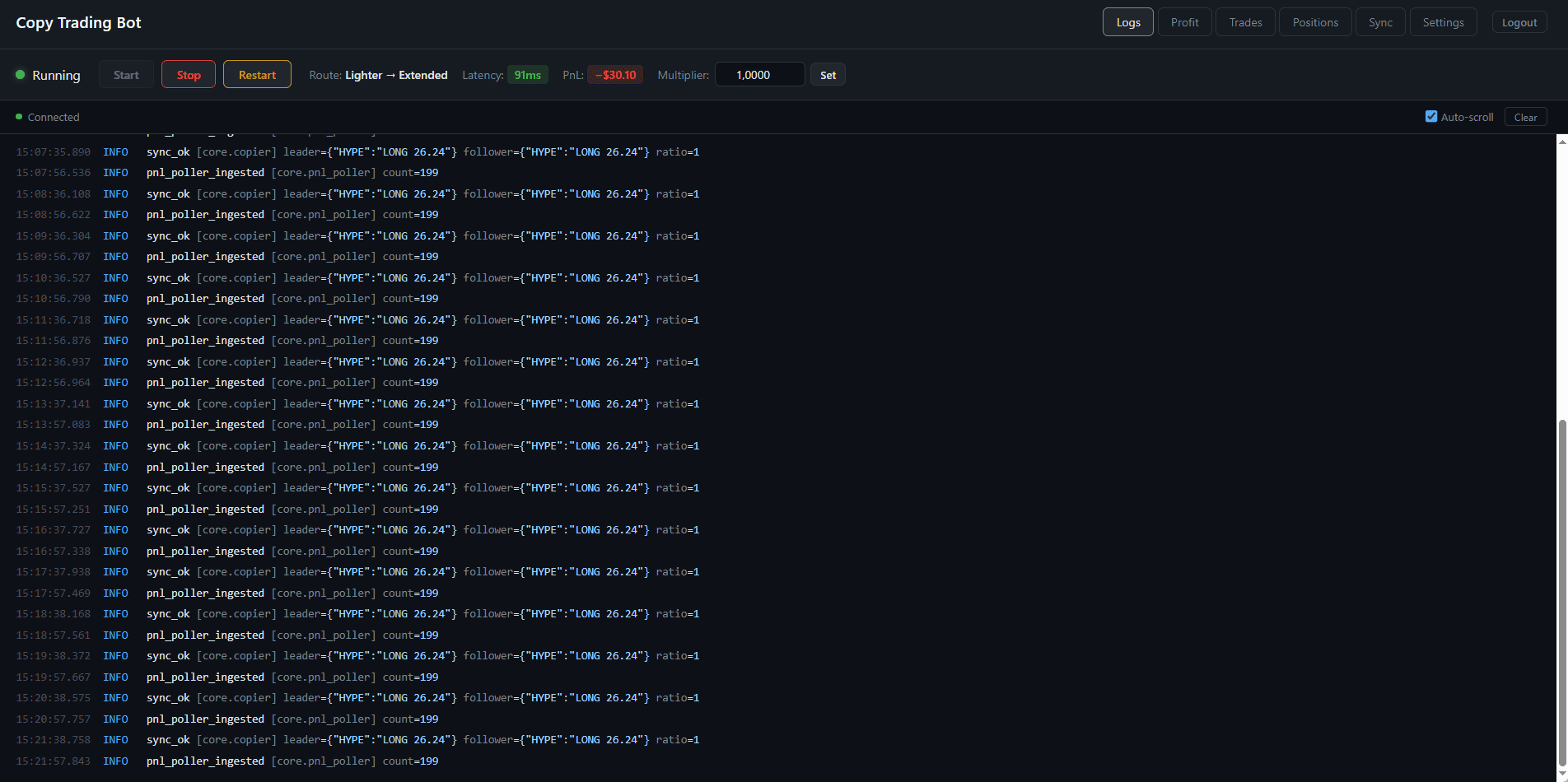 Preview of project “Copy trading system”