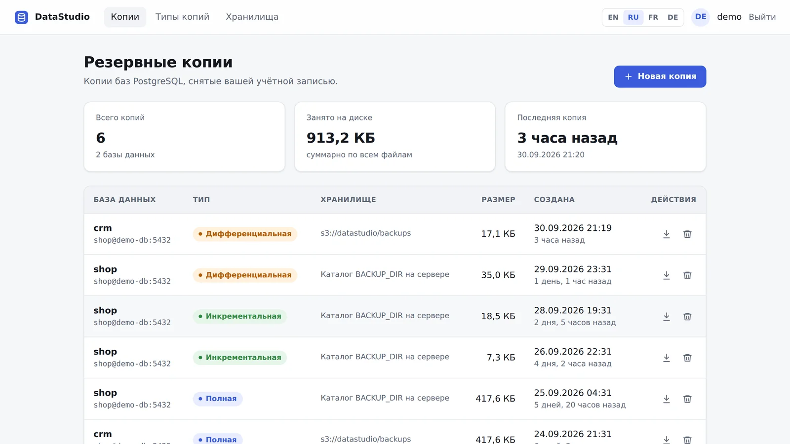 Case study cover “PostgreSQL backups from the browser”