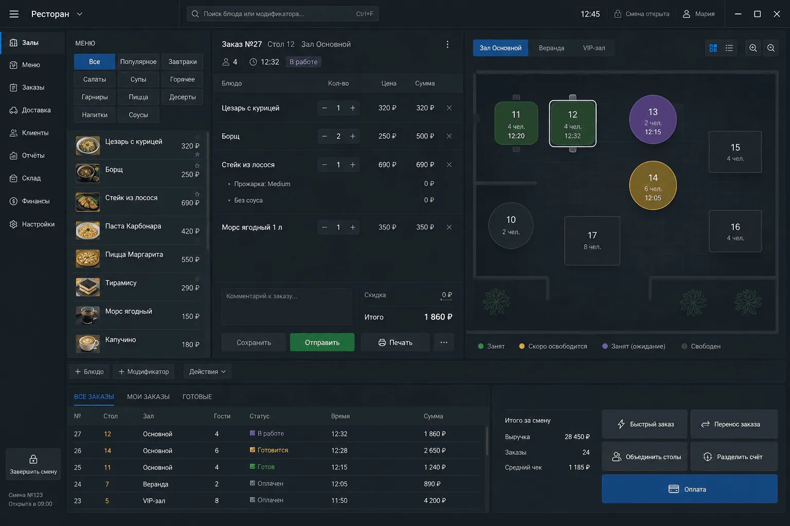 Preview of project “Restaurant management system”