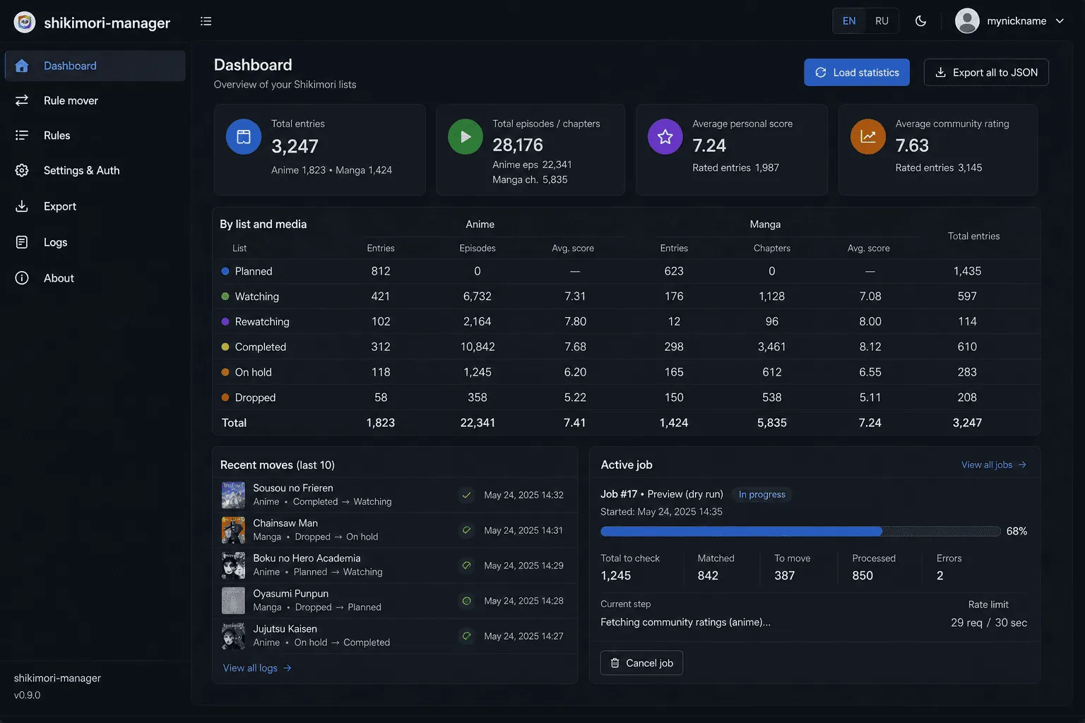 Preview of project “Shikimori manager”